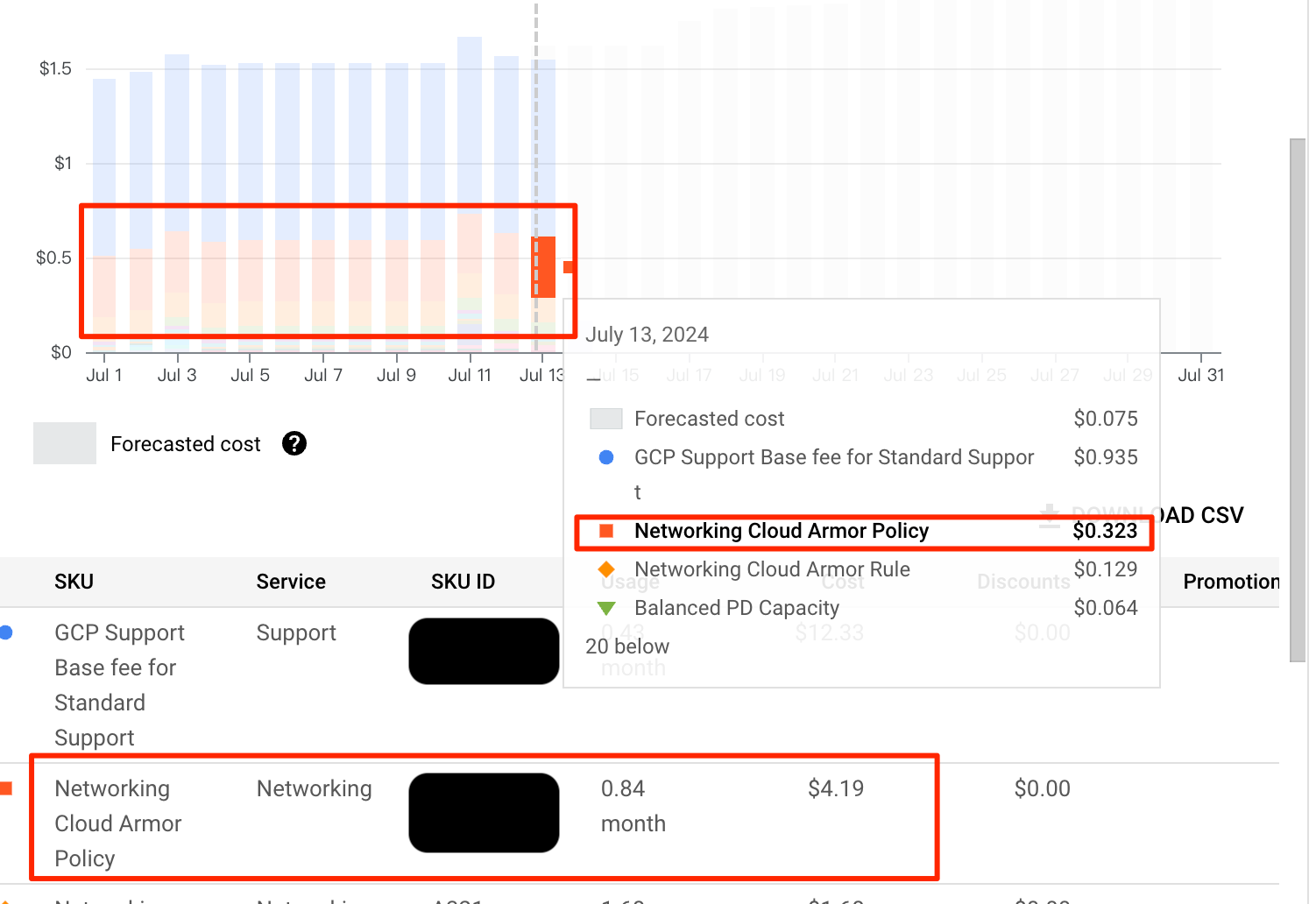 Cloud Armor Policies