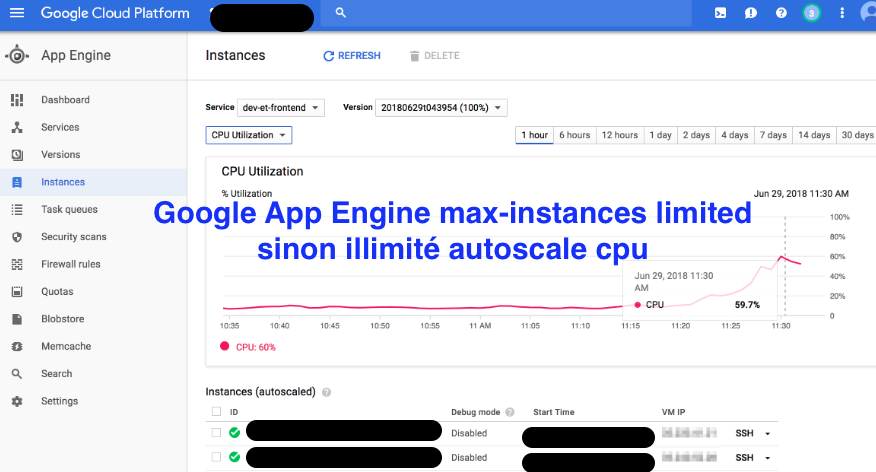 Google App Engine Autoscaling