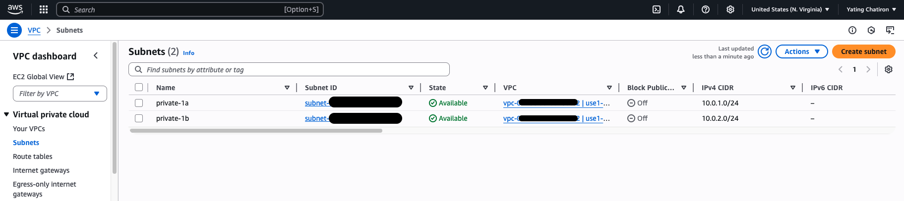 Terraform AWS RDS Setup