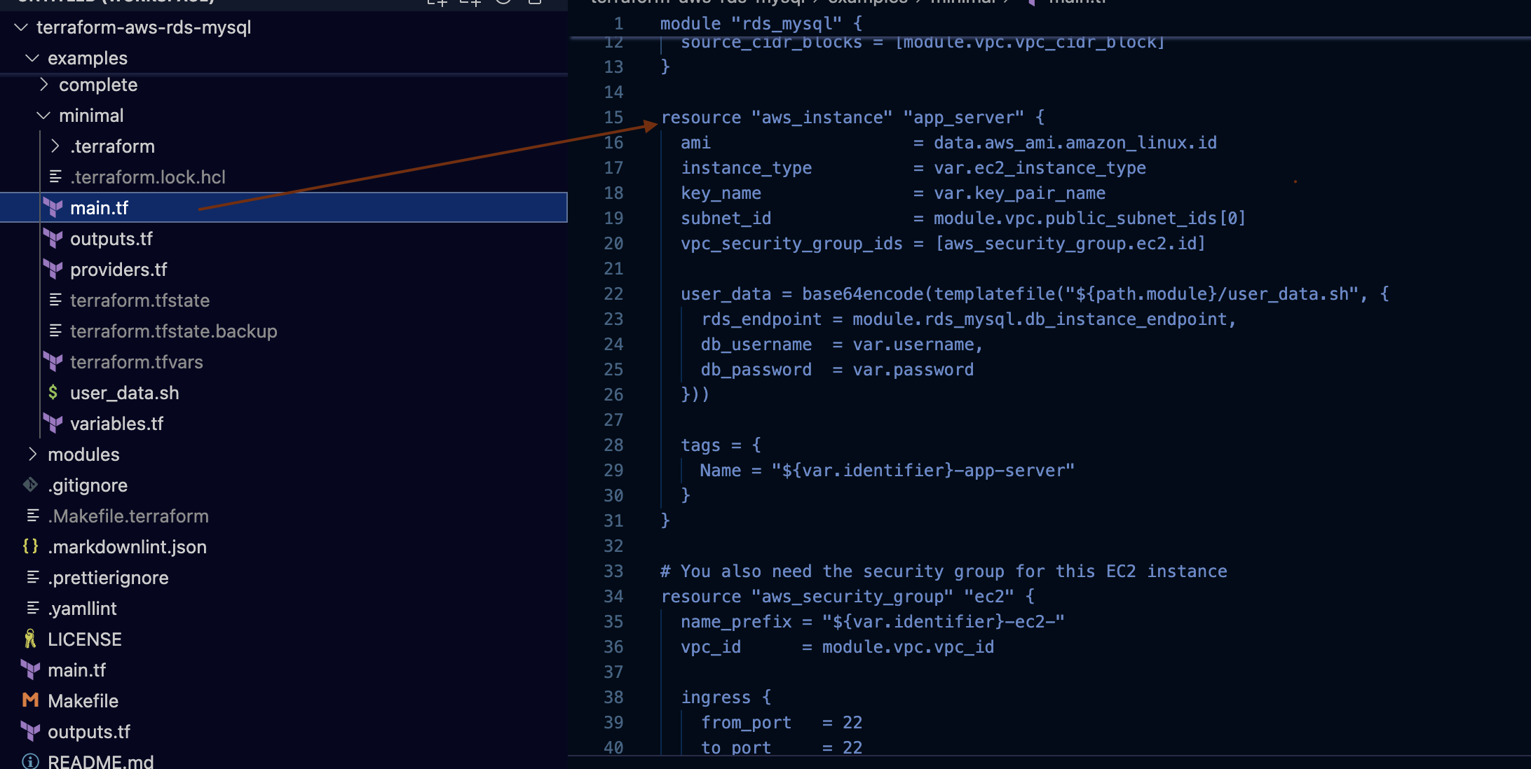 Forking the Todo App