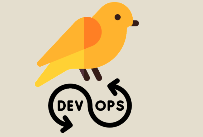 Déploiement Canary