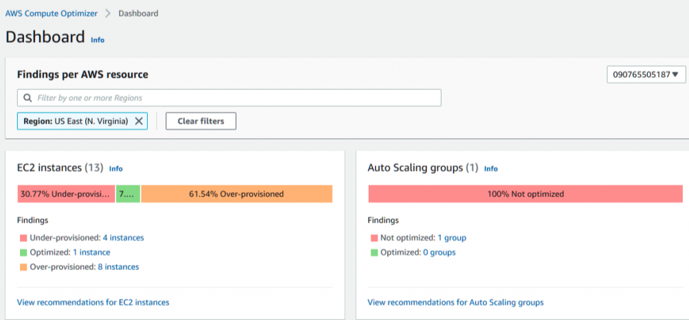 AWS Compute Optimizer