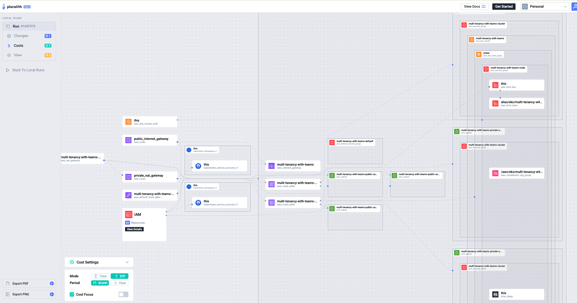 Diagramme Pluralith complet du cluster EKS multi-tenant, node groups, subnets, KMS, IAM