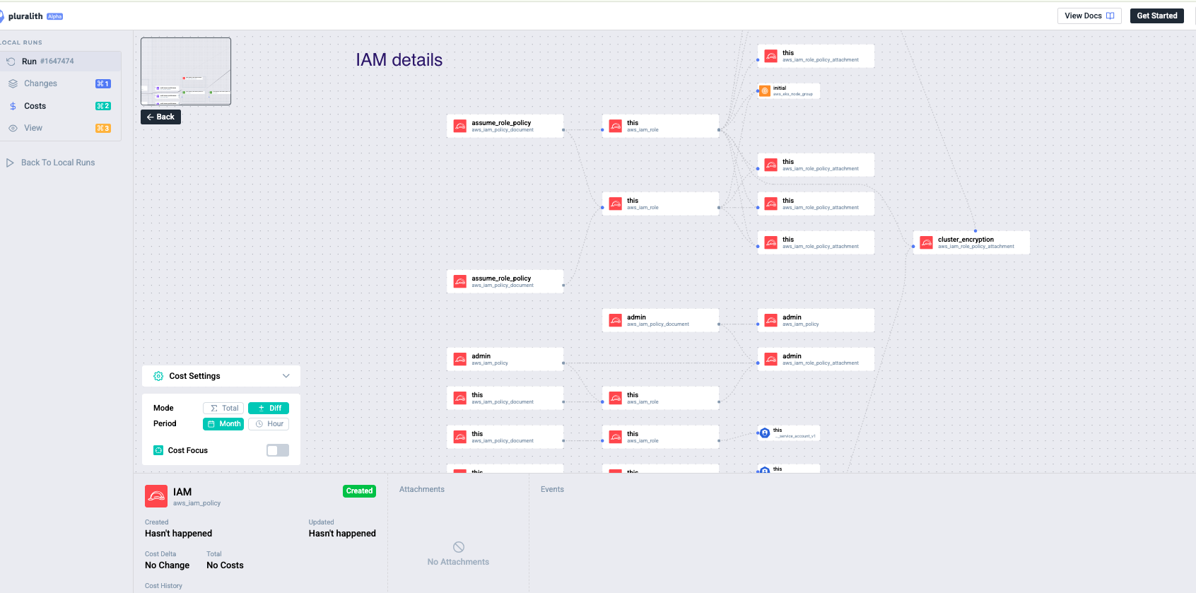 Vue détaillée IAM dans Pluralith : rôles, policies et attachments