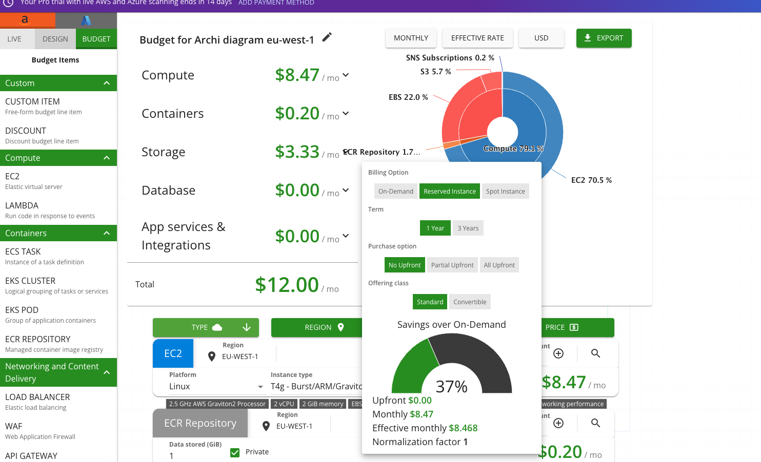 Simulation Reserved Instance 1 an sur Cloudcraft, 37% d'économie