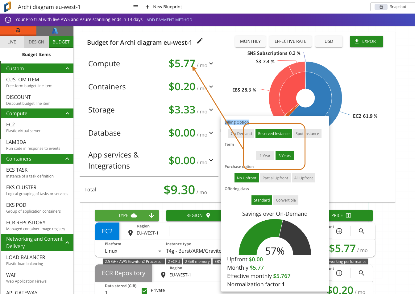 Simulation Reserved Instance 3 ans sur Cloudcraft, 57% d'économie
