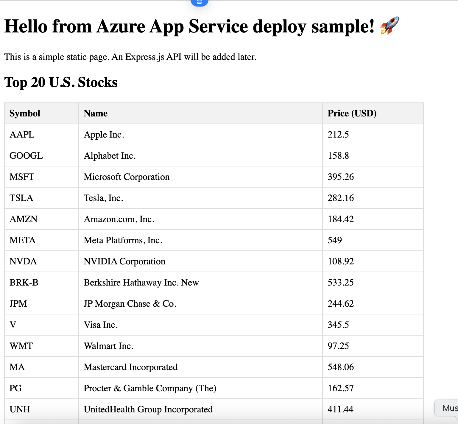 Correction des métriques de /api/stocks